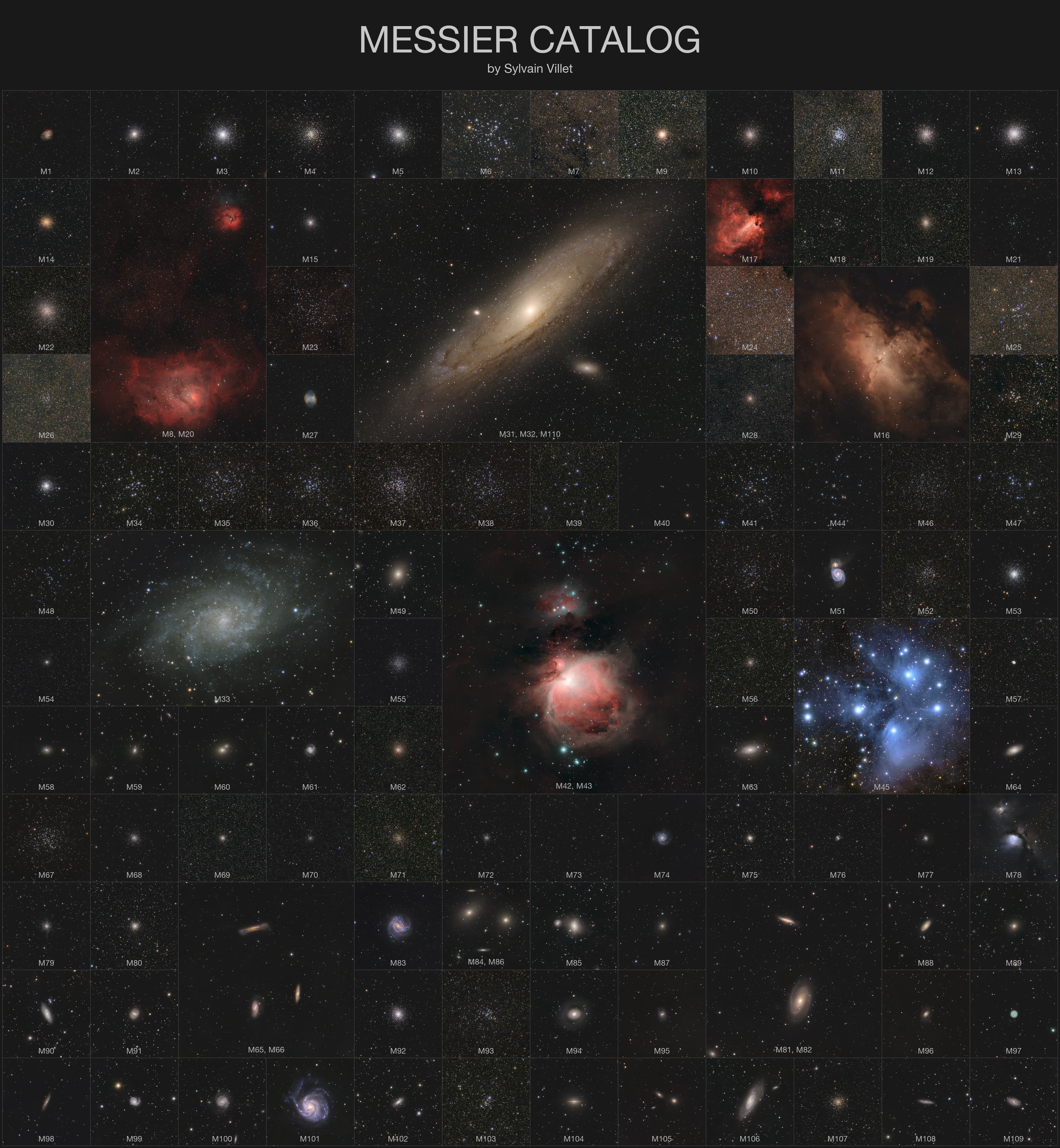 NASA obrázek dne: Messierův katalog v jednotném měřítku